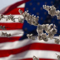 What You Need to Know About Stock Market Holidays