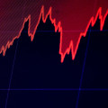 What is the US Stock Market Doing Today?