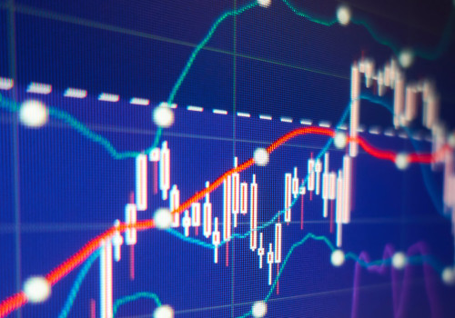 What's Behind the Stock Market's Recent Volatility?