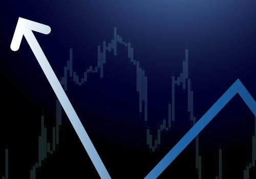 What is the Stock Market Doing Today?