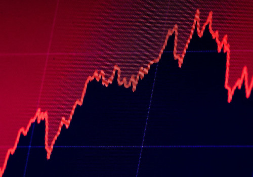 What is the US Stock Market Doing Today? A Comprehensive Guide